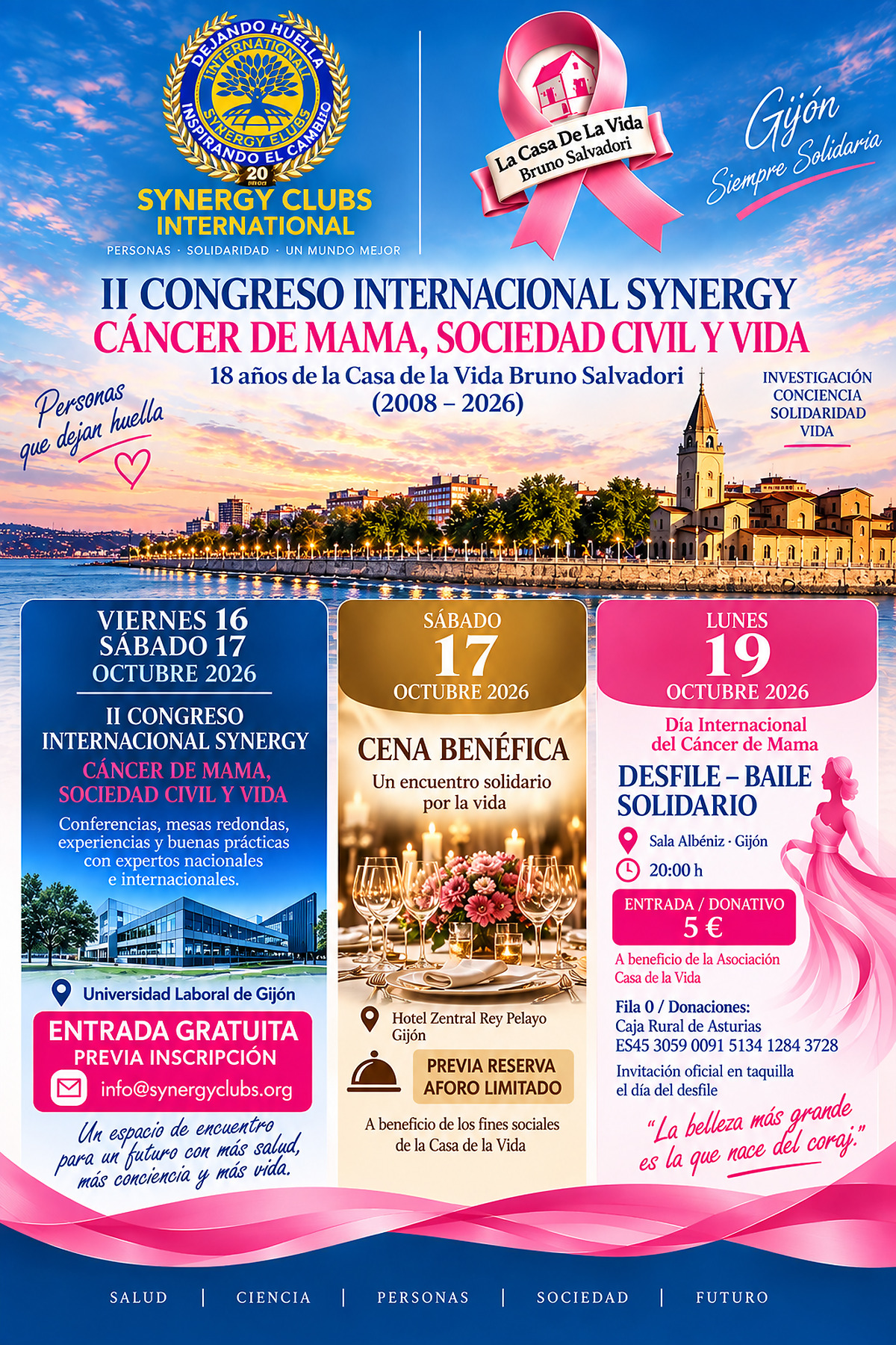 Gijón to host second international synergy congress on breast cancer